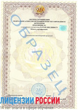 Образец сертификата соответствия (приложение) Кинешма Сертификат ISO 22000
